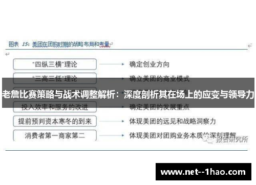 老詹比赛策略与战术调整解析：深度剖析其在场上的应变与领导力