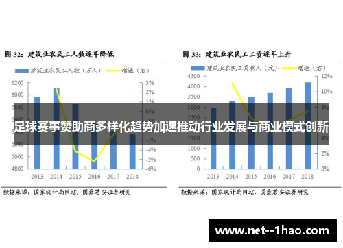 足球赛事赞助商多样化趋势加速推动行业发展与商业模式创新