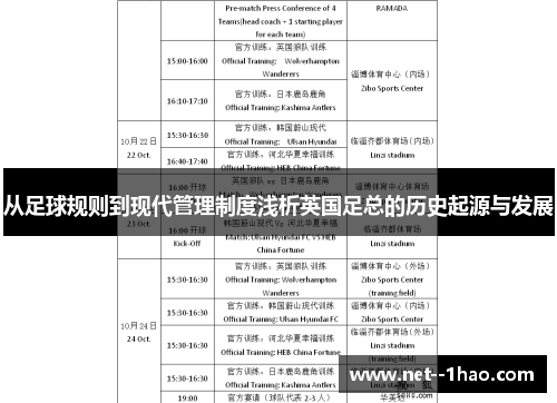 从足球规则到现代管理制度浅析英国足总的历史起源与发展 从足球规则到现代管理制度浅析英国足总的历史起源与发展