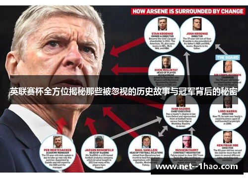 英联赛杯全方位揭秘那些被忽视的历史故事与冠军背后的秘密 英联赛杯全方位揭秘那些被忽视的历史故事与冠军背后的秘密