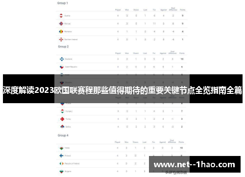 深度解读2023欧国联赛程那些值得期待的重要关键节点全览指南全篇