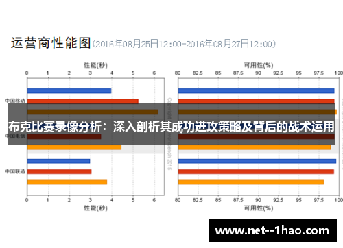 布克比赛录像分析:深入剖析其成功进攻策略及背后的战术运用 布克比赛录像分析:深入剖析其成功进攻策略及背后的战术运用