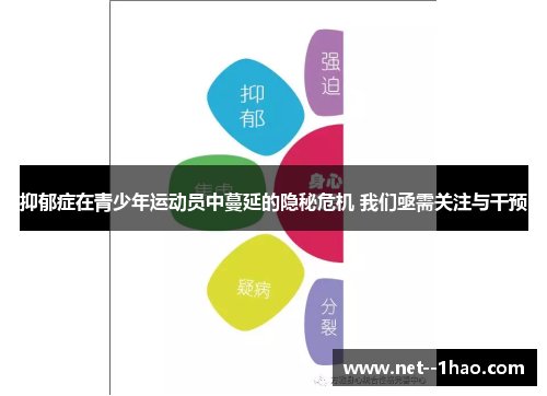 抑郁症在青少年运动员中蔓延的隐秘危机 我们亟需关注与干预 抑郁症在青少年运动员中蔓延的隐秘危机 我们亟需关注与干预