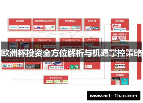 欧洲杯投资全方位解析与机遇掌控策略