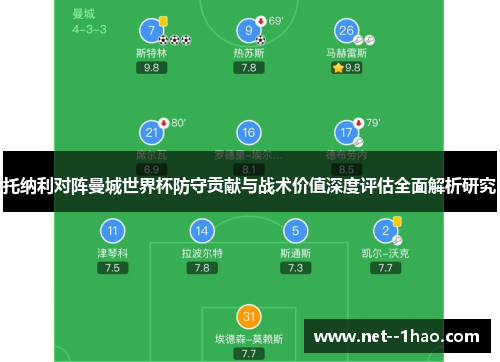 托纳利对阵曼城世界杯防守贡献与战术价值深度评估全面解析研究