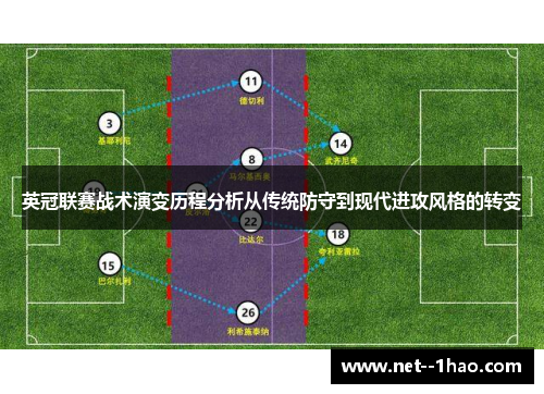 英冠联赛战术演变历程分析从传统防守到现代进攻风格的转变