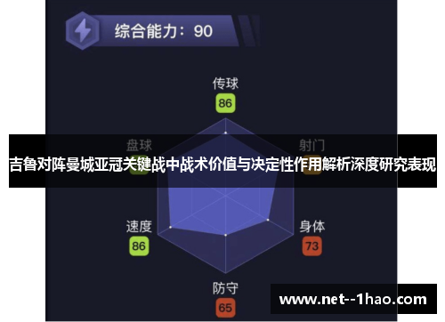吉鲁对阵曼城亚冠关键战中战术价值与决定性作用解析深度研究表现 吉鲁对阵曼城亚冠关键战中战术价值与决定性作用解析深度研究表现